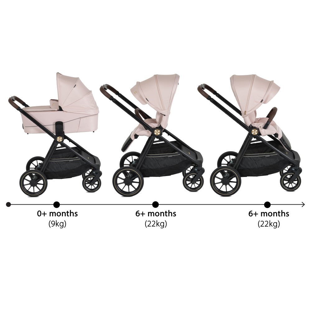 Η φωτογραφία δείχνει Καρότσι Celebrity 2 σε 1, Cangaroo, σχεδιασμένο με γνώμονα τη δυναμική καθημερινότητα των γονέων και την απόλυτη άνεση του παιδιού.