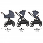 Η φωτογραφία δείχνει Καρότσι Celebrity 2 σε 1, Cangaroo, σχεδιασμένο με γνώμονα τη δυναμική καθημερινότητα των γονέων και την απόλυτη άνεση του παιδιού.