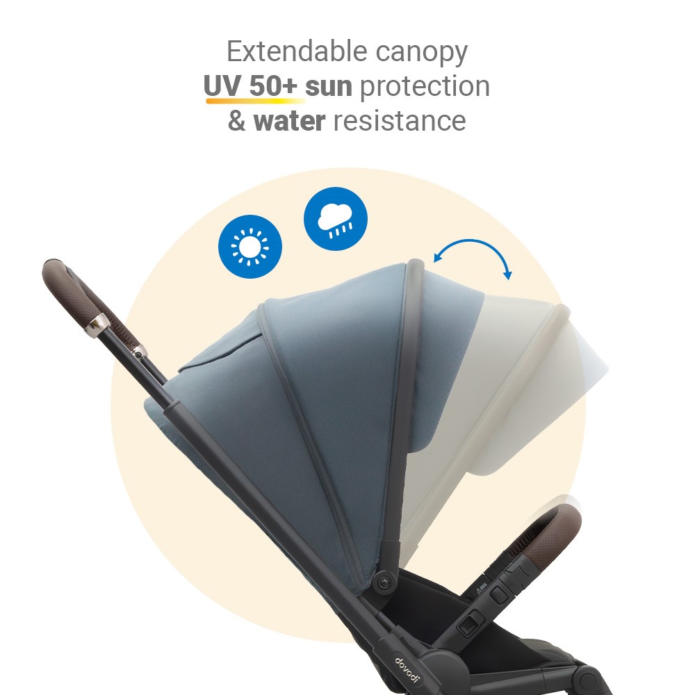 Η φωτογραφία δείχνει Dovadi Fly 2 σε 1&nbsp;NIGHT GREY&nbsp;– Στυλ, άνεση & πρακτικότητα σε κάθε βόλταΓιατί να το επιλέξετεΤο πολυκαρότσι Dovadi Fly 2 σε 1 σε κομψό χρώμα&nbsp;NIGHT GREY&nbsp;είναι η ιδανική επιλογή για γονείς που αναζητούν μοντέρνο design, πρακτικές λύσεις και απόλυτη ασφάλεια.