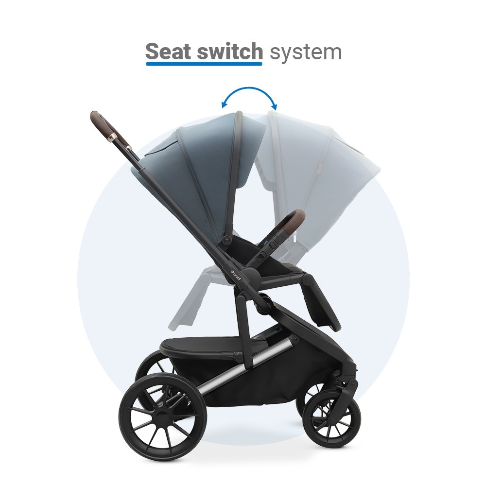 Η φωτογραφία δείχνει Dovadi Fly 2 σε 1&nbsp;NIGHT GREY&nbsp;– Στυλ, άνεση & πρακτικότητα σε κάθε βόλταΓιατί να το επιλέξετεΤο πολυκαρότσι Dovadi Fly 2 σε 1 σε κομψό χρώμα&nbsp;NIGHT GREY&nbsp;είναι η ιδανική επιλογή για γονείς που αναζητούν μοντέρνο design, πρακτικές λύσεις και απόλυτη ασφάλεια.