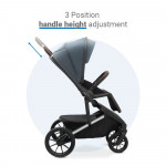 Η φωτογραφία δείχνει Dovadi Fly 2 σε 1&nbsp;NIGHT GREY&nbsp;– Στυλ, άνεση & πρακτικότητα σε κάθε βόλταΓιατί να το επιλέξετεΤο πολυκαρότσι Dovadi Fly 2 σε 1 σε κομψό χρώμα&nbsp;NIGHT GREY&nbsp;είναι η ιδανική επιλογή για γονείς που αναζητούν μοντέρνο design, πρακτικές λύσεις και απόλυτη ασφάλεια.