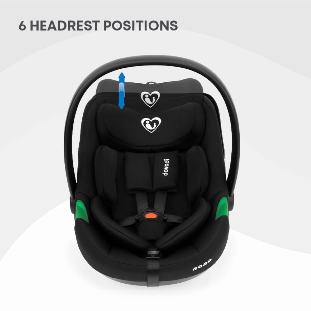 Η φωτογραφία δείχνει ΣΥΣΤΗΜΑ ΜΕΤΑΦΟΡΑΣ 3 ΣΕ 1 ΜΕ ΚΑΘΙΣΜΑ ΑΥΤΟΚΙΝΗΤΟΥ ΤΗΣ ΕΤΑΙΡΕΙΑΣ DOVADI.