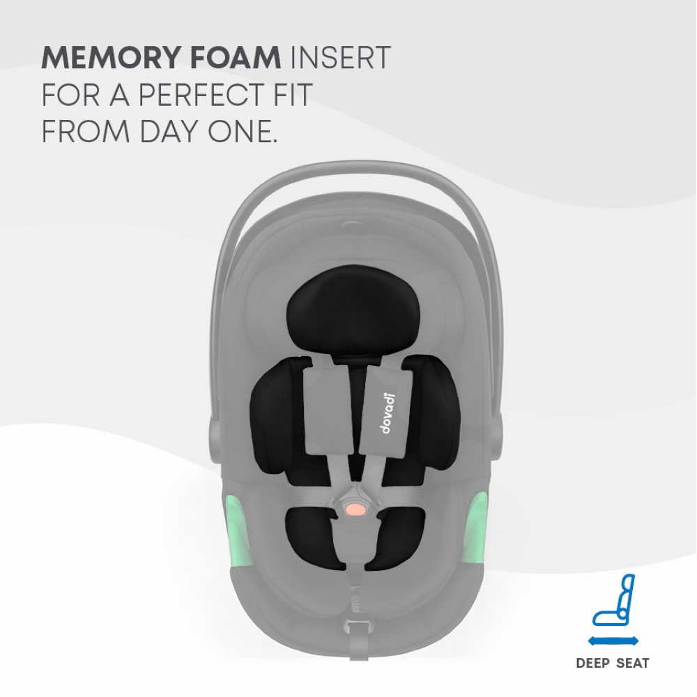 Dovadi Nano: Το κάθισμα αυτοκινήτου που θέτει νέα πρότυπα ασφάλειας και άνεσης για το μωρό σας από τη γέννηση!Ασφάλεια που ξεπερνά κάθε προσδοκία:Το Dovadi nano δεν είναι απλώς ένα κάθισμα αυτοκινήτου, είναι η υπόσχεση για την απόλυτη ασφάλεια του μωρού σας.