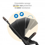 Dovadi Fly 2 σε 1 MIDNIGHT BLACK – Στυλ, άνεση & πρακτικότητα σε κάθε βόλταΓιατί να το επιλέξετεΤο πολυκαρότσι Dovadi Fly 2 σε 1 σε κομψό χρώμα MIDNIGHT BLACK είναι η ιδανική επιλογή για γονείς που αναζητούν μοντέρνο design, πρακτικές λύσεις και απόλυτη ασφάλεια.