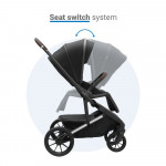 Dovadi Fly 2 σε 1 MIDNIGHT BLACK – Στυλ, άνεση & πρακτικότητα σε κάθε βόλταΓιατί να το επιλέξετεΤο πολυκαρότσι Dovadi Fly 2 σε 1 σε κομψό χρώμα MIDNIGHT BLACK είναι η ιδανική επιλογή για γονείς που αναζητούν μοντέρνο design, πρακτικές λύσεις και απόλυτη ασφάλεια.