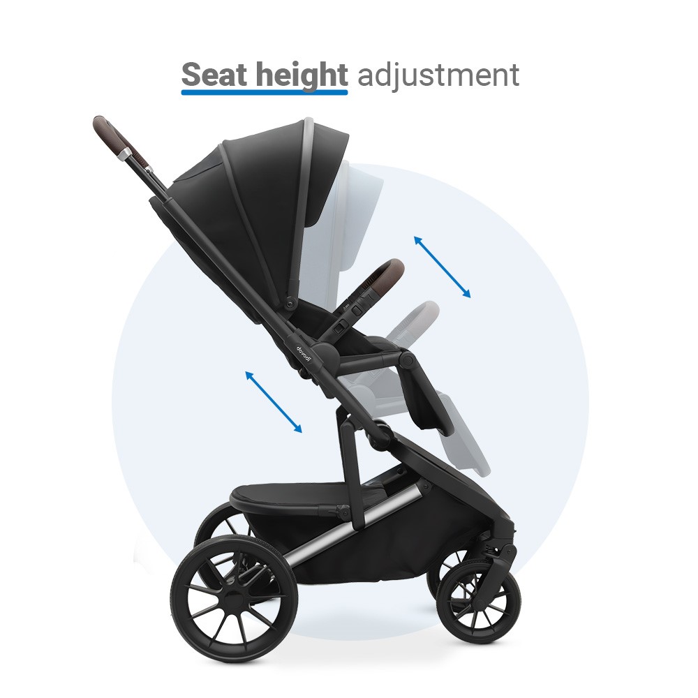 Dovadi Fly 2 σε 1 MIDNIGHT BLACK – Στυλ, άνεση & πρακτικότητα σε κάθε βόλταΓιατί να το επιλέξετεΤο πολυκαρότσι Dovadi Fly 2 σε 1 σε κομψό χρώμα MIDNIGHT BLACK είναι η ιδανική επιλογή για γονείς που αναζητούν μοντέρνο design, πρακτικές λύσεις και απόλυτη ασφάλεια.