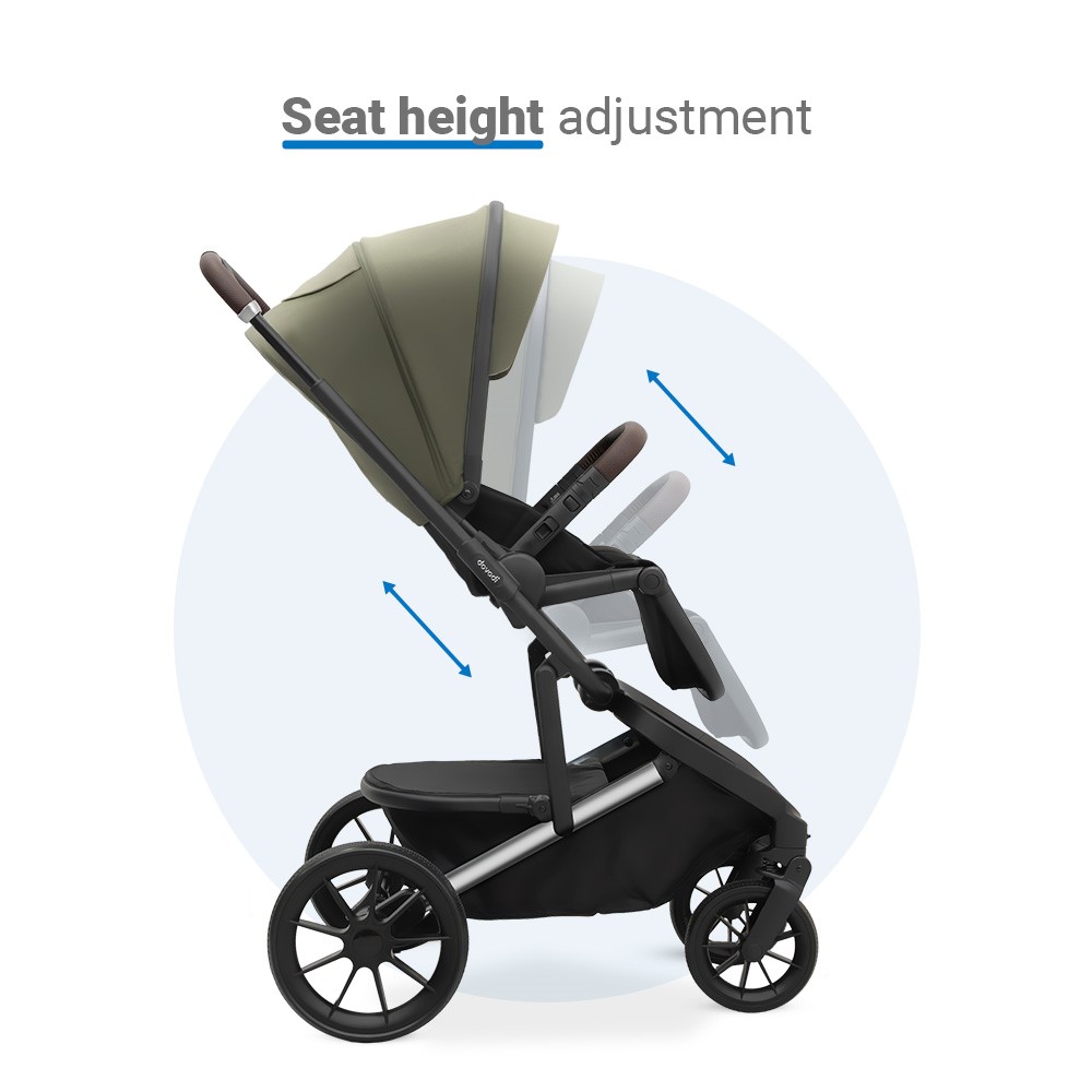 Η φωτογραφία δείχνει Dovadi Fly 3 σε 1 Forest Green – Στυλ, άνεση & πρακτικότητα σε κάθε βόλταΓιατί να το επιλέξετεΤο πολυκαρότσι Dovadi Fly 2 σε 1 σε κομψό χρώμα Forest Green είναι η ιδανική επιλογή για γονείς που αναζητούν μοντέρνο design, πρακτικές λύσεις και απόλυτη ασφάλεια.