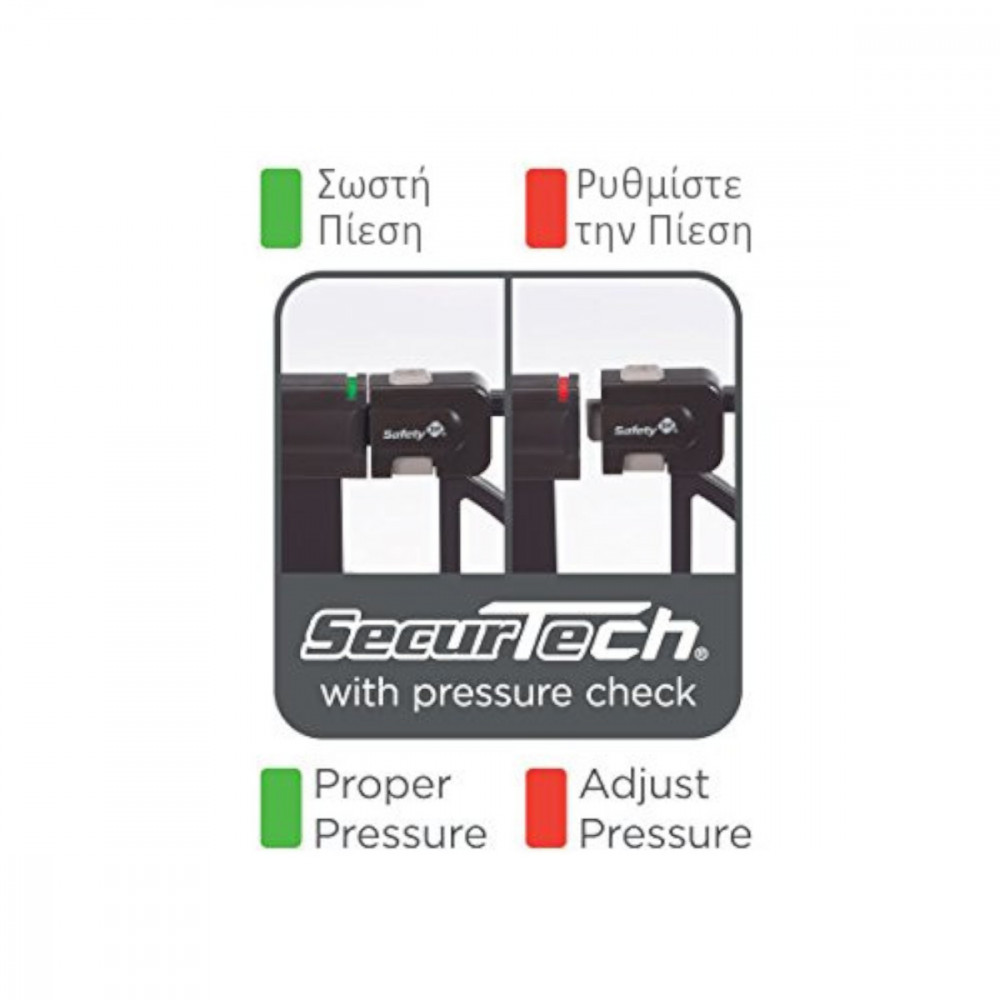 Πόρτα ασφαλείας της εταιρείας Safety 1st.