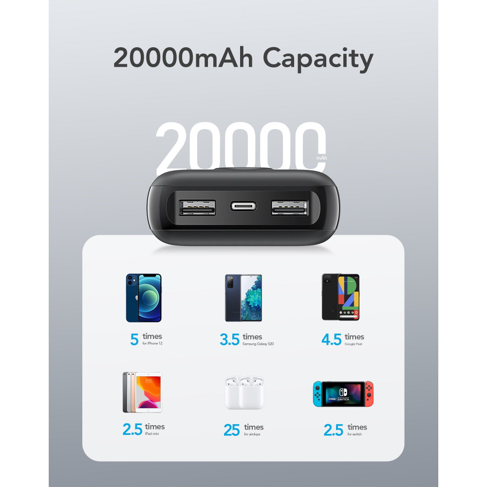 L20 Power Bank 20000mah με ψηφιακή οθόνη.