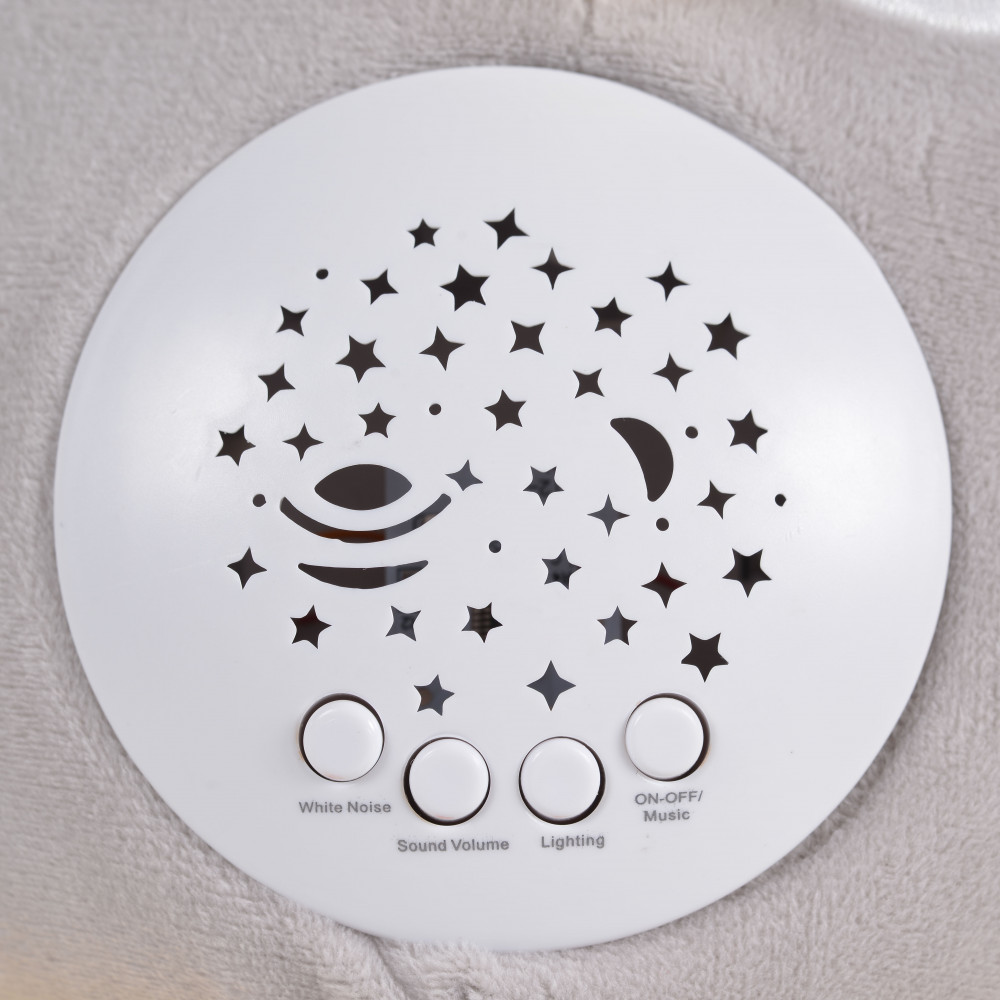 Το προϊόν προορίζεται για χρήση από παιδιά ηλικίας άνω των 0 μηνών.