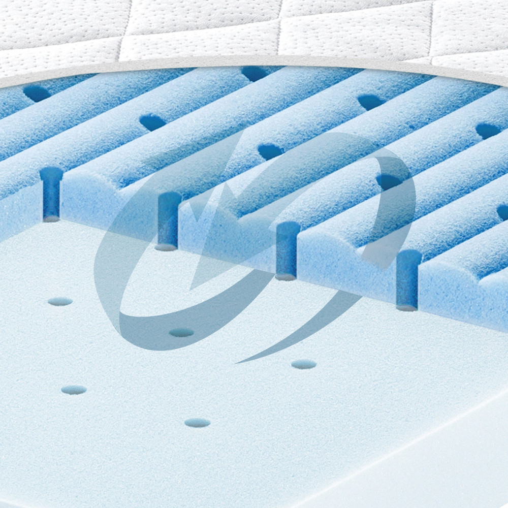 JULIUS ZOLLNER Στρώμα Βρεφικού Κρεβατιού Blue Wave Μέγιστη Διάσταση 70x140cmΞέρετε πολύ καλά ότι στη διάρκεια που το μωρό σας κοιμάται, μεγαλώνει.