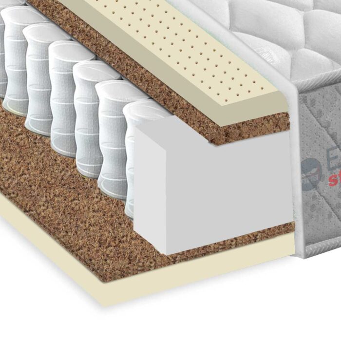 Η φωτογραφία δείχνει Χειροποίητο ανατομικό στρώμα κατασκευασμένο με pocket springs ελατήρια, ελαστικοποιημένο κοκοφοίνικα και latex.