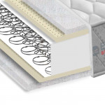 Χειροποίητο ορθοπεδικό στρώμα κατασκευασμένο με bonnel springs ελατήρια, λευκό βαμβακερό τάπητα, λευκή βαμβακερή βάτα και latex.