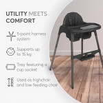 Η φωτογραφία δείχνει Το Jammy συνθέτει ένα ιδανικό περιβάλλον για την ώρα του φαγητού ενώ ταυτόχρονα εγγυάται την ασφάλεια του παιδιού και τη δικιά σας ευκολία.