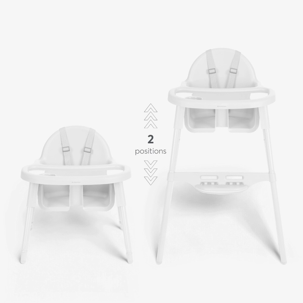 Η φωτογραφία δείχνει Το Jammy συνθέτει ένα ιδανικό περιβάλλον για την ώρα του φαγητού ενώ ταυτόχρονα εγγυάται την ασφάλεια του παιδιού και τη δικιά σας ευκολία.