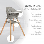 Ξύλινο καρεκλάκι 2 σε 1 κατάλληλο για διαφορετικά παιδικά στάδια της εταιρείας Kikka BooΑναλυτικά Χαρακτηριστικά:Κατάλληλο για παιδιά που μπορούν να καθίσουν χωρίς βοήθεια και έως 36 μήνες - στάδιο 1.