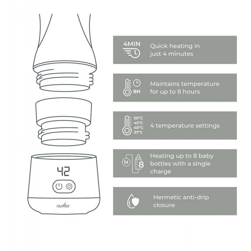 Φορητός Θερμαντήρας μπιμπερό NUVITA Universal 1162 NU-ALSC0013Κατάλληλος για θέρμανση μητρικού γάλακτος, νερού ή σκόνη φόρμουλας όπου κι αν βρίσκεστε.