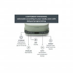 NUVITA SteriDry Digital Αποστειρωτής ατμού κ Στεγνωτήρας μπιμπερό NU-ALST1088Αφαιρεί το 99,99% των μικροβίων και βακτηρίων με ατμό υψηλής θερμοκρασίας.