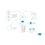 Η φωτογραφία δείχνει Σακουλάκια φύλαξης μητρικού γάλακτος NUVITA 1253 25τμχ NU-ALTL0038Τα σακουλάκια φύλαξης μητρικού γάλακτος της NUVITA διαθέτουν διπλό σταθερό κλείσιμο, ώστε να μην υπάρχουν διαρροές.