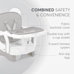 Η φωτογραφία δείχνει Καρεκλάκι φαγητού της εταιρείας Kikka Boo.