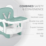 Η φωτογραφία δείχνει Καρεκλάκι φαγητού της εταιρείας Kikka Boo.