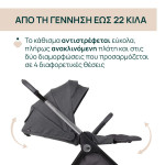 Το άγγιγμα που κάνει τη διαφορά! Το Bellagio σας επιτρέπει να διαχειρίζεστε τα πάντα εύκολα με μία μόνο κίνηση.