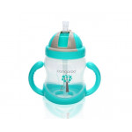 Βρεφικά Κύπελλα