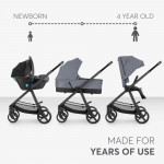 Η φωτογραφία δείχνει Πολυκαρότσι της εταιρείας Kikka Boo.
