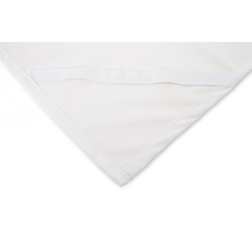 Προστατευτικά Καλύμματα