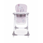 Καρέκλες Φαγητού