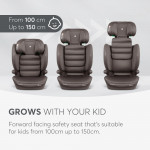 Η φωτογραφία δείχνει Κάθισμα αυτοκινήτου i-SIZE της εταιρείας Kikka Boo.