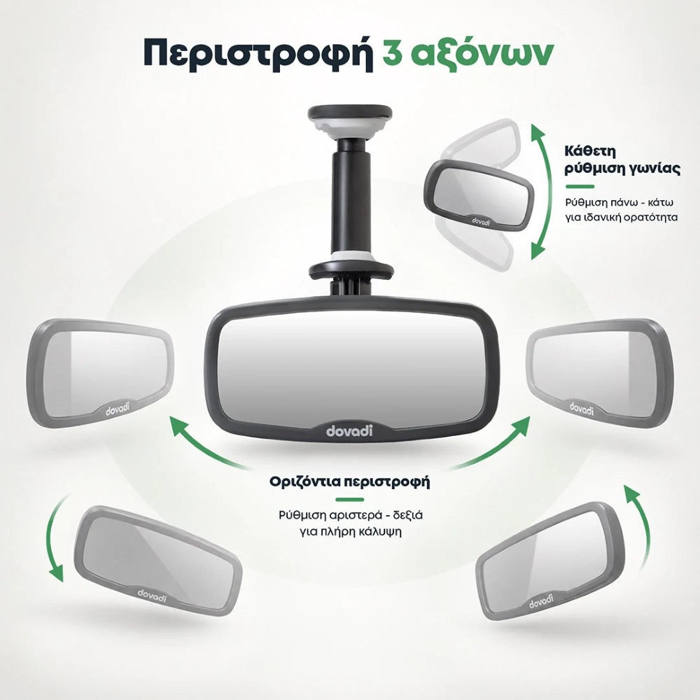 Dovadi BabyView Mirror Βρεφικός Καθρέπτης Αυτοκινήτου 5203682345017