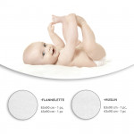 LORELLI ΠΑΝΕΣ 4 τεμΤο σετ περιλαμβάνει:Πάνα φανέλα: 43x90 cm - 1 τμχ / 83x90 cm - 1 τεμΠάνα μουσελίνα: 43x90 cm - 1 τμχ / 83x90 cm - 1 τεμ