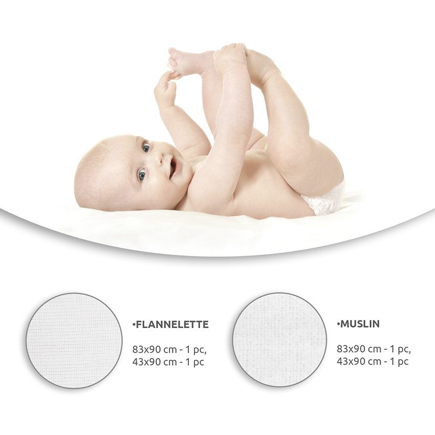 LORELLI ΠΑΝΕΣ 4 τεμΤο σετ περιλαμβάνει:Πάνα φανέλα: 43x90 cm - 1 τμχ / 83x90 cm - 1 τεμΠάνα μουσελίνα: 43x90 cm - 1 τμχ / 83x90 cm - 1 τεμ