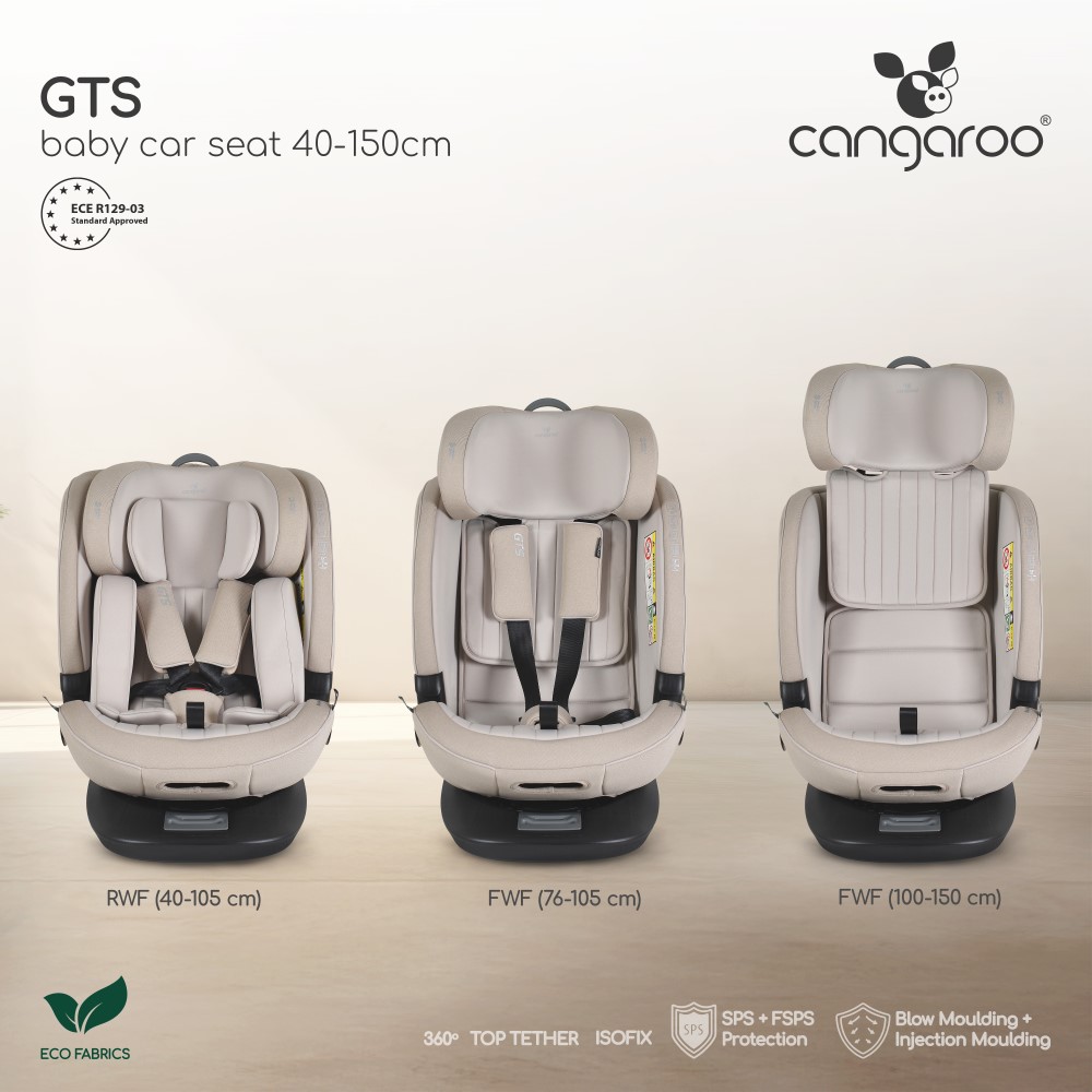 CANGAROO ΚΑΘΙΣΜΑ ΑΥΤΟΚΙΝΗΤΟΥ ISOFIX i-SIZE 40-150CM GTS BLACK INK 3801005153206