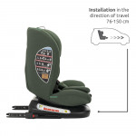 Η φωτογραφία δείχνει LORELLI ΚΑΘΙΣΜΑ ΑΥΤΟΚΙΗΤΟΥ 360' ΠΕΡΙΣΤΡΕΦΟΜΕΝΟ.