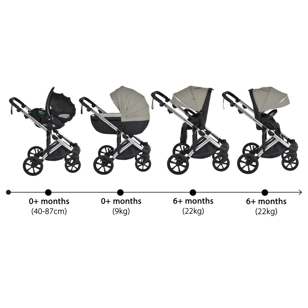 CANGAROO EGGO STROLLER 3 ΣΕ 1 PIGEON GREY 3801005100101