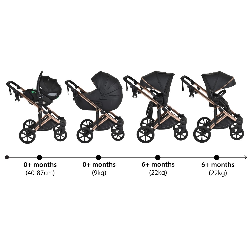 CANGAROO EGGO STROLLER 3 ΣΕ 1 CAVIAR BLACK 3801005100095
