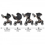 CANGAROO EGGO STROLLER 3 ΣΕ 1 CAVIAR BLACK 3801005100095