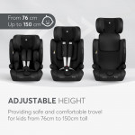 Κάθισμα αυτοκινήτου της εταιρείας Kikka Boo.