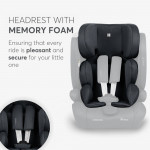 Κάθισμα αυτοκινήτου της εταιρείας Kikka Boo.