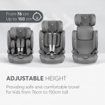 Κάθισμα αυτοκινήτου της εταιρείας Kikka Boo.