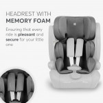 Κάθισμα αυτοκινήτου της εταιρείας Kikka Boo.