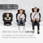 Κάθισμα αυτοκινήτου i-SIZE της εταιρείας Kikka Boo.