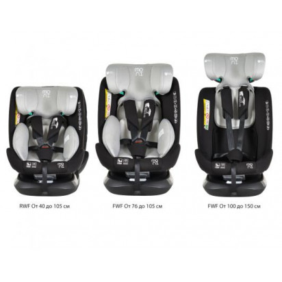 Κάθισμα αυτοκινήτου Serengeti της εταιρείας Cangaroo.