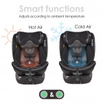 BEBE STARS ΚΑΘΙΣΜΑ ΑΥΤΟΚΙΝΗΤΟΥ AIR TOUCH I-SIZE 360° 40-150cm BLACK 925-187