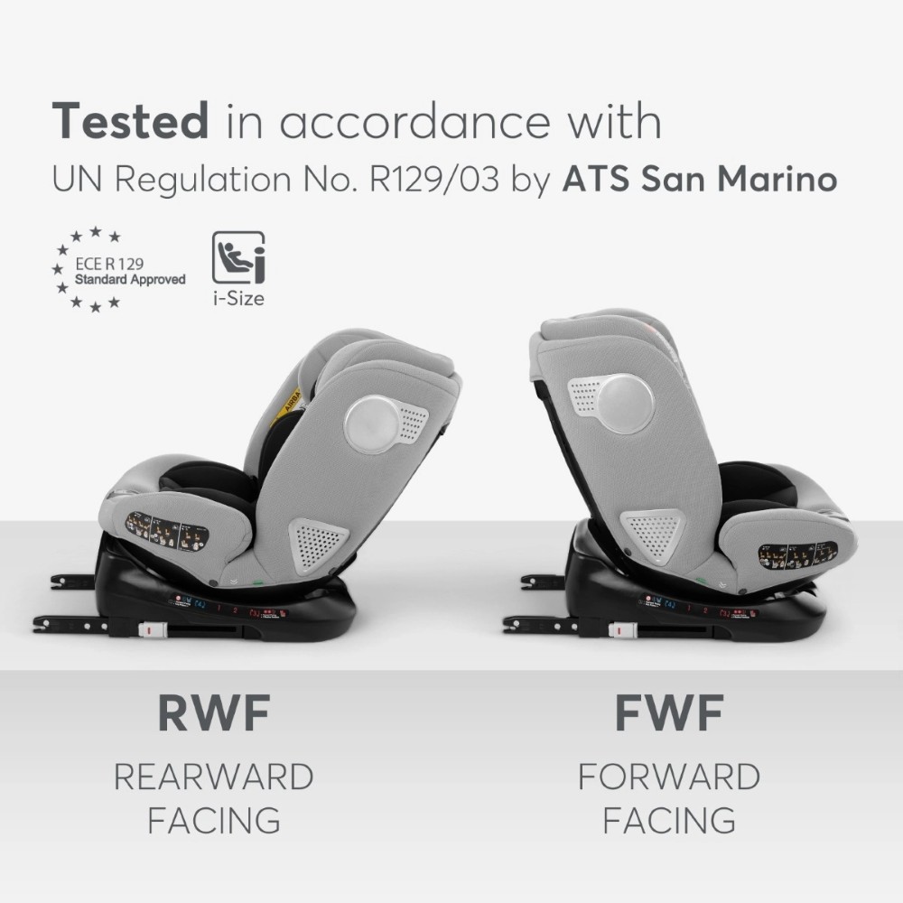 Κάθισμα αυτοκινήτου της εταιρείας Kikka Boo.