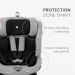 Κάθισμα αυτοκινήτου της εταιρείας Kikka Boo.