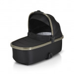 Βρεφικό Πολυκαρότσι 2 σε 1 Cangaroo stroller iClickΧαρακτηριστικά:Κατάλληλο από τη γέννηση έως 22 κιλά.