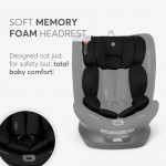 Η φωτογραφία δείχνει Κάθισμα αυτοκινήτου τηε εταιρείας Kikka Boo.